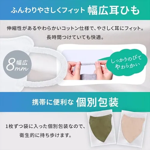 【全4サイズ】DAILY FIT MASK 5枚入 【5枚・25枚・60枚】_11