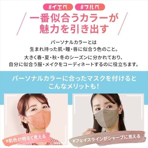 �y12�Z�b�g�zDAILY FIT MASK �J���[ RK�|D5SP ������/�s���N_2