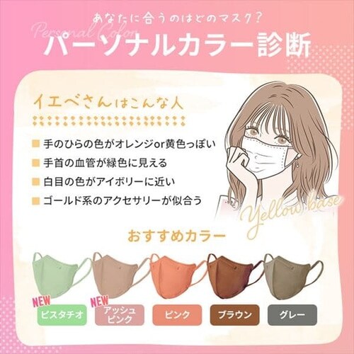 �y12�Z�b�g�zDAILY FIT MASK �J���[ RK�|D5SP ������/�s���N_4