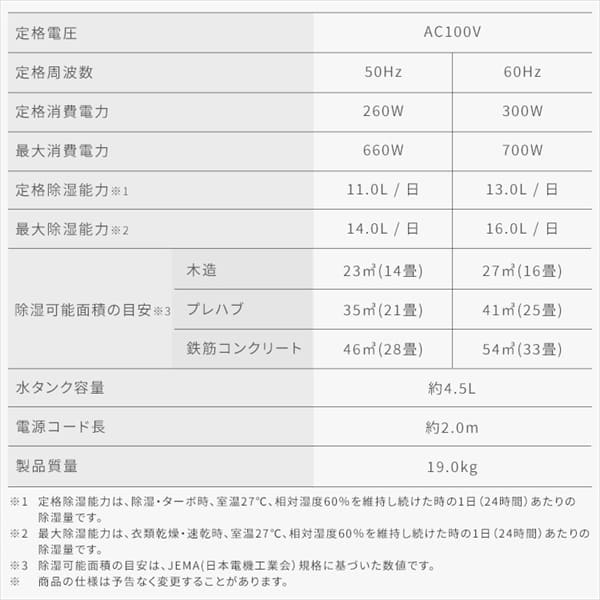 除湿機 ハイブリッド式 33畳 16L 衣類乾燥 キャスター付き IJH-L160-H