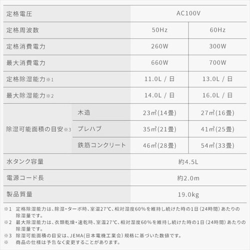 �����@ �n�C�u���b�h�� 33�� 16L �ߗފ��� �L���X�^�[�t�� IJH-L160-H �O���[_17