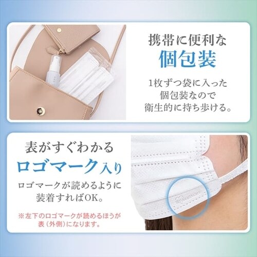 �ӂ���₳�����}�X�N 100���� �S2�T�C�Y PK-FY100L�EPK-FY100S_3