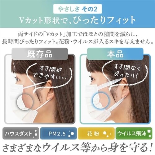 100枚】 ふんわりやさしい マスク ふつうサイズ 個包装 大容量 H288371
