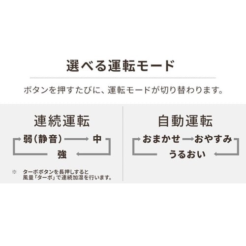 ������ �C���� �ؑ�15�� / �m��25�� ��^ �^���N�e��7L HDF-1000-W �z���C�g_13