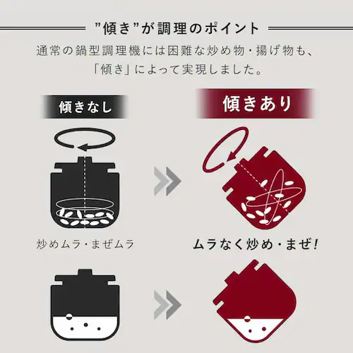 �V�F�t�h���� �S���������� 4.5L �������j���[90��� CHEF DRUM ���������� DAC-IA2-H �O���[_7