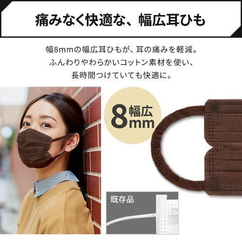 �y7���z DAILY FIT MASK �J���[�}�X�N �ӂ��T�C�Y �u���E��_5