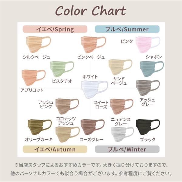 7枚】 美フィット カラーマスク ふつうサイズ ピンクベージュ プリーツ
