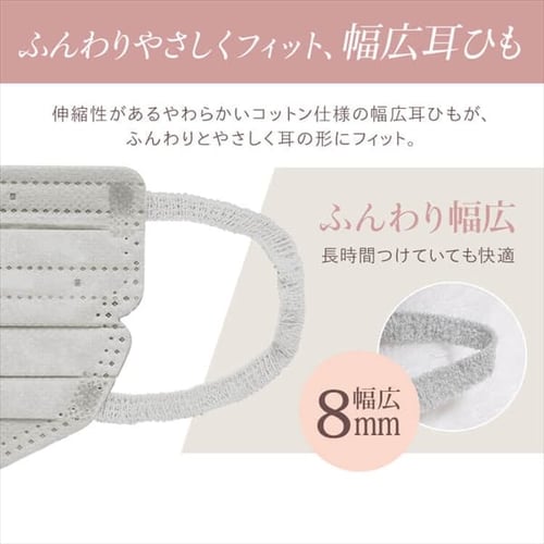 全2サイズ】美フィットマスク 7枚入 全16色 【7枚・35枚・70枚