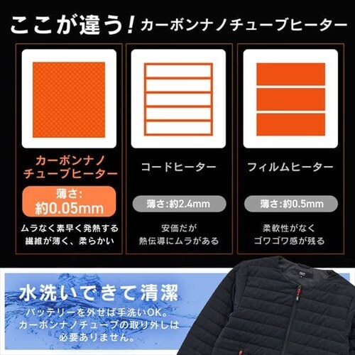 バッテリー付き】 ヒートジャケット 3Lサイズ FC21621-BK3L H290815