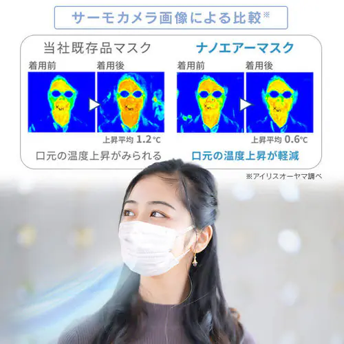 【30枚】カラーマスク ふつうサイズ 30枚入 ナノエアーマスク ピンクベージュ_7