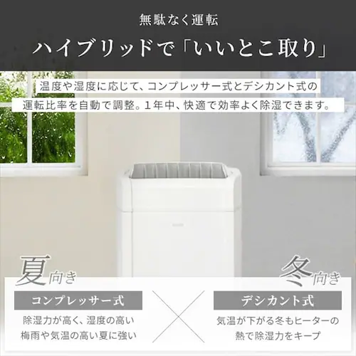 【訳あり】除湿機 ハイブリッド式 33畳 16L 衣類乾燥 エコモード搭載 静音 キャスター付き ホワイト_10