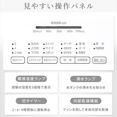 【訳あり】除湿機 ハイブリッド式 33畳 16L 衣類乾燥 エコモード搭載 静音 キャスター付き ホワイト_15