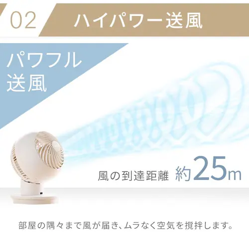 サーキュレーターアイ 18畳 左右首振り PCF-SC15-EC アイボリー_5