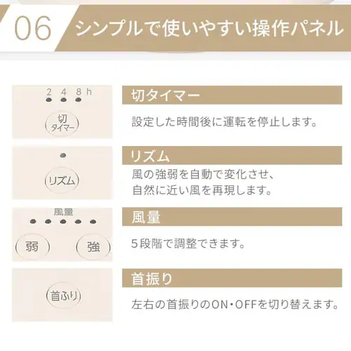 サーキュレーターアイ 18畳 左右首振り PCF-SC15-EC_14