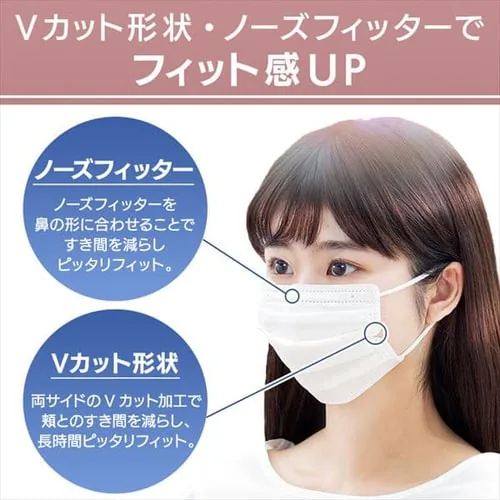 �y30�����z�yJIS�K�i�K���z�f�C���[�t�B�b�g�}�X�N���炩�v���[�c�^�C�v �ӂ��T�C�Y  PN-YW30M_7