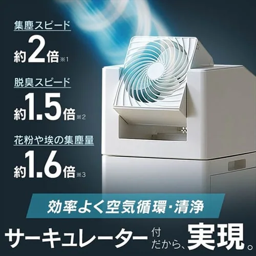 空気清浄機 25畳 加湿空気清浄機 14畳 サーキュレーター付き ほこりセンサー タンク容量 2.7L 首振り 切タイマー CHA-A55-C アイボリー_3