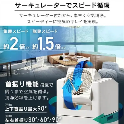 空気清浄機 25畳 加湿空気清浄機 14畳 サーキュレーター付き ほこりセンサー タンク容量 2.7L 首振り 切タイマー CHA-A55-C アイボリー_5