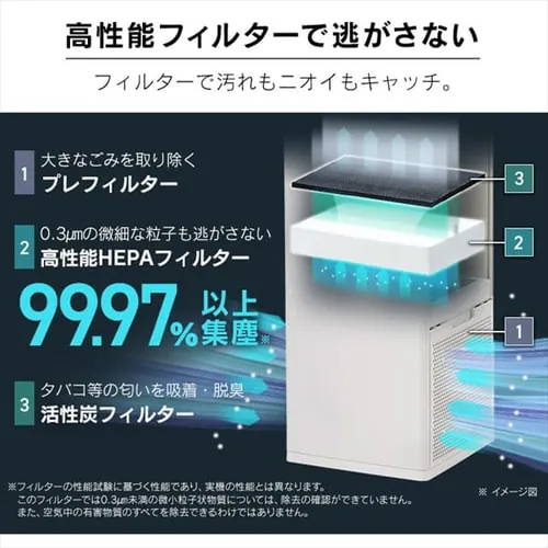 空気清浄機 25畳 加湿空気清浄機 14畳 サーキュレーター付き ほこりセンサー タンク容量 2.7L 首振り 切タイマー CHA-A55-C アイボリー_7