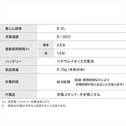 �n���f�B�N���[�i�[ �[�d�� ���E���o�b�e���[ HCD-A2-A �l�C�r�[_19