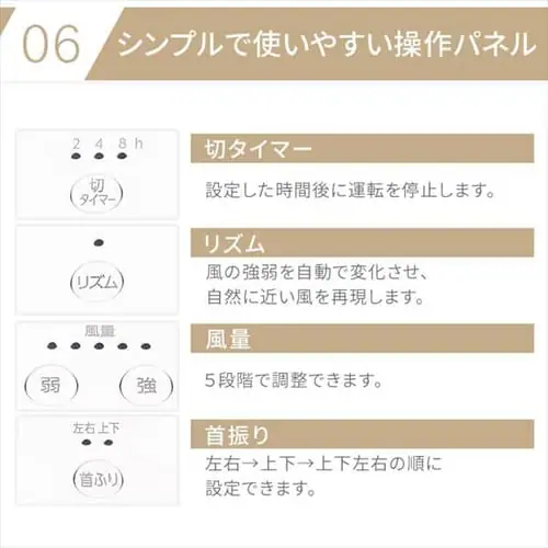 【アウトレット品】サーキュレーターアイ 18畳 上下左右首振り PCF-KSC151T-EC ホワイト_14