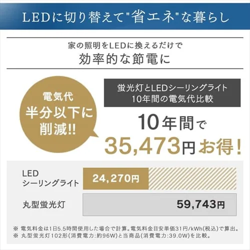 LED シーリングライト 8畳 調光 調色 工具・工事不要 リモコン付き 5年保証 CEA-2208DLM_11