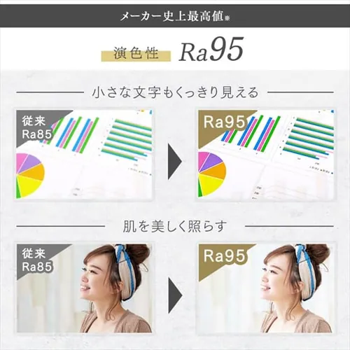 LED シーリングライト 12畳 調光 調色 工具・工事不要 リモコン付き 5年保証 CEA-2212DLM_9