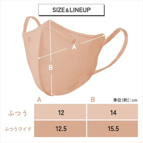 【32枚】 DAILY FIT MASK カラーマスク ふつうサイズ ピスタチオ_2