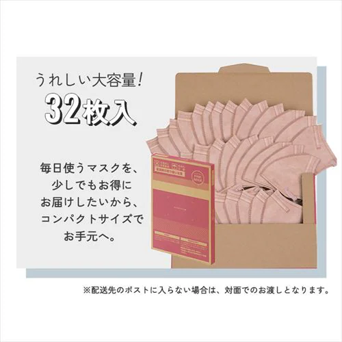 【32枚】 DAILY FIT MASK カラーマスク ふつうサイズ ピスタチオ_5