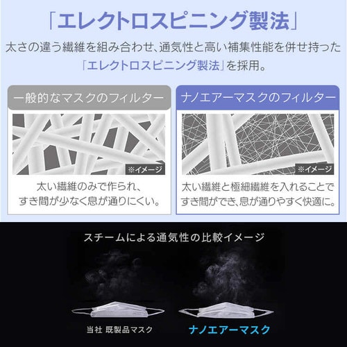 カラーマスク ふつうサイズ 7枚入 ナノエアーマスク アッシュグレー