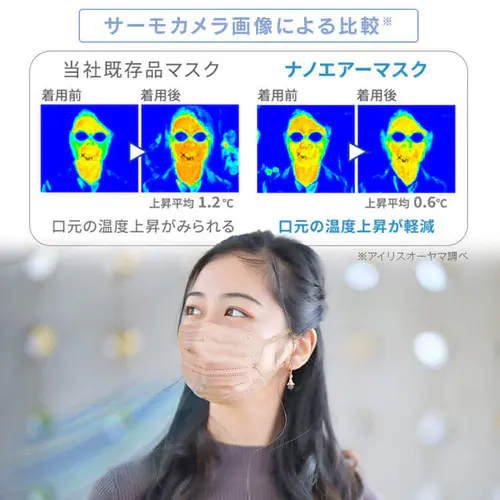 カラーマスク ふつうサイズ 7枚入 ナノエアーマスク ピンクベージュ_9