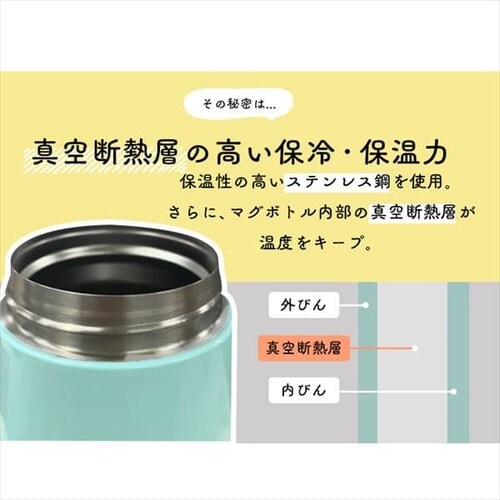 ���� 600ml fulme. �}�O�{�g�� �X�N�����[ �n���h���t�� �ۗ� �ۉ� �}�C�{�g�� �^��f�M FM-SR600 �O���b�V�[�s���N_8