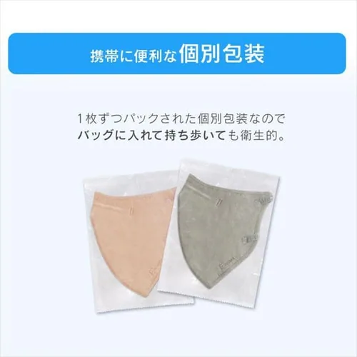 �J���[�}�X�N �ӂ��T�C�Y 5���� �i�m�G�A�[�}�X�N �A�b�V���O���[_11