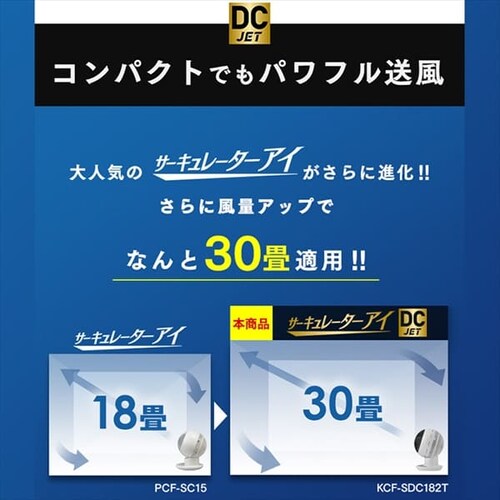 �T�[�L�����[�^�[�A�C DC JET 30�� KCF-SDC182T-W �p�[���z���C�g_8