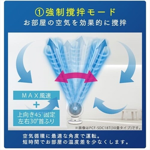 【新品未使用】アイリスオーヤマ DCサーキュレーター 30畳PCF-SDC18T サーキュレーターアイ DC JET 30畳 KCF-SDC182T-W パールホワイト
