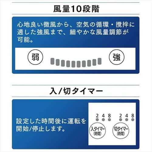 �T�[�L�����[�^�[�A�C DC JET 30�� KCF-SDC182T-W �p�[���z���C�g_17