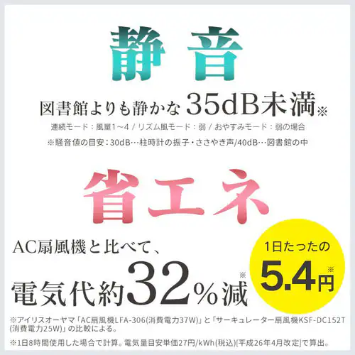 �y�󂠂�z�T�[�L�����[�^�[��@ 15cm  �z���C�g_12