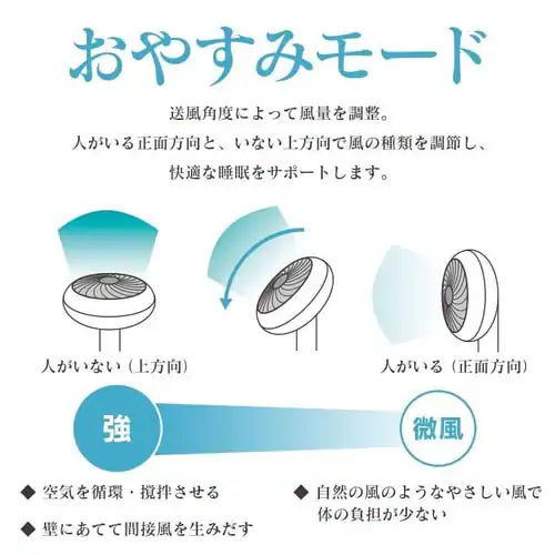 �y�󂠂�z�T�[�L�����[�^�[��@ 15cm  �z���C�g_14
