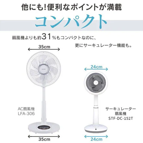 �y�󂠂�z�T�[�L�����[�^�[��@ 15cm  �z���C�g_15