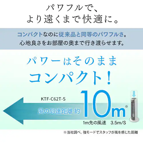 タワーファン mini マイコン式 ボタン 左右首振り 上下ルーバー_7