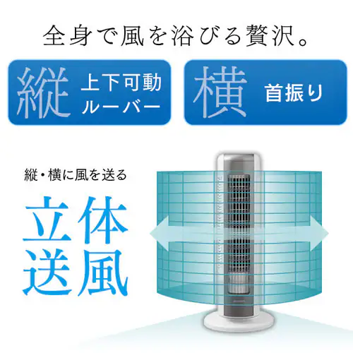 タワーファン mini マイコン式 ボタン 左右首振り 上下ルーバー_8