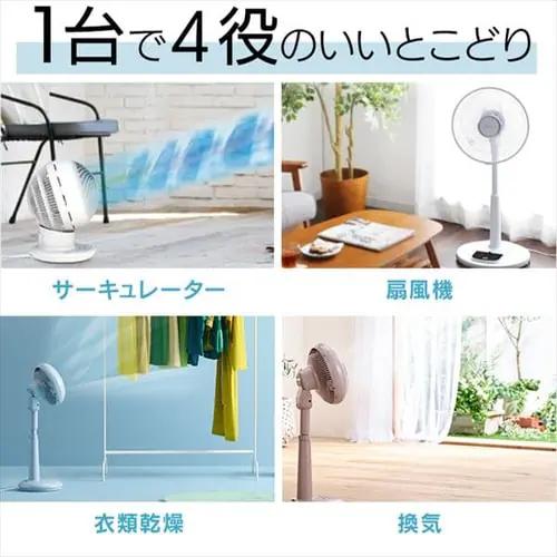 �T�[�L�����[�^�[ ��@ 30�� DC���[�^�[ �㉺���E��U�� STF-DCC18T-P �t�H�M�[�s���N_8