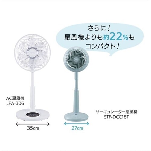 �T�[�L�����[�^�[ ��@ 30�� DC���[�^�[ �㉺���E��U�� STF-DCC18T-P �t�H�M�[�s���N_9