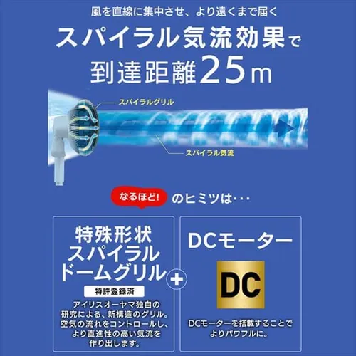 �T�[�L�����[�^�[ ��@ 30�� DC���[�^�[ �㉺���E��U�� STF-DCC18T-P �t�H�M�[�s���N_12