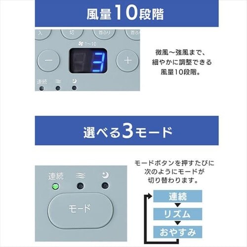 �T�[�L�����[�^�[ ��@ 30�� DC���[�^�[ �㉺���E��U�� STF-DCC18T-P �t�H�M�[�s���N_20