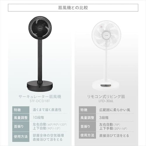 サーキュレーター 扇風機 30畳 DCモーター 上下左右首振り STF-DCD18T