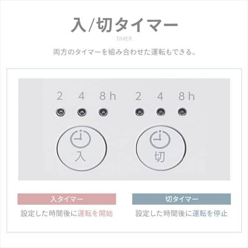 �T�[�L�����[�^�[ ��@ 30�� DC���[�^�[ �㉺���E��U�� STF-DCD18T-W �z���C�g_16