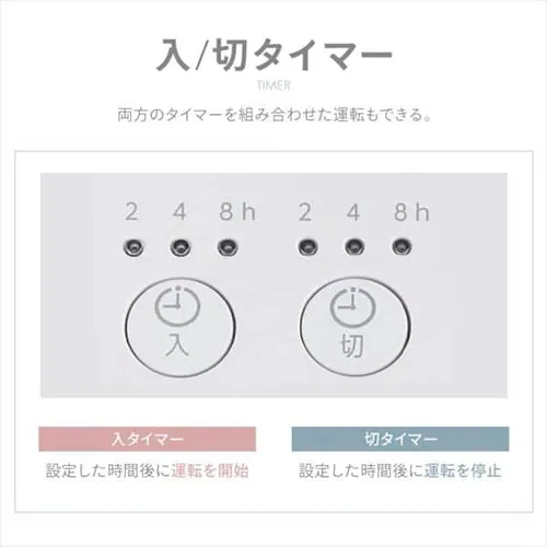 �T�[�L�����[�^�[ ��@ 30�� DC���[�^�[ �㉺���E��U�� STF-DCD18T-W �z���C�g_17