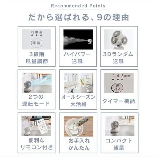 �y�󂠂�z�T�[�L�����[�^�[ 16�� �㉺���E��U��  �z���C�g  _5