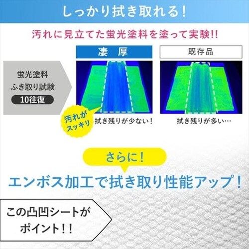 �E�F�b�g�e�B�b�V�� �A���R�[���l�ߑւ� 4�Z�b�g WTT-100A4_4