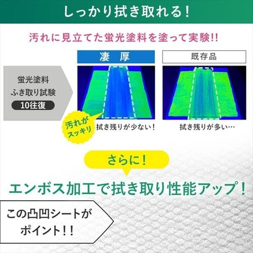 �E�F�b�g�e�B�b�V�� �m���A���R�[���l�ߑւ� 4�Z�b�g WTT-100N4_5